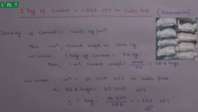 Derivation for How Much CFT in one Bag Cement - Engineering Feed