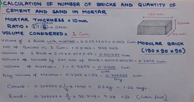 How to Calculate Number of Bricks and Quantity of Cement and Sand in