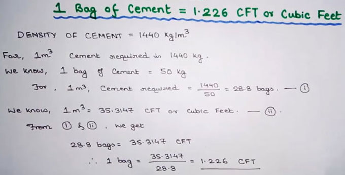 How To Estimate Cement Bags In 1 Cubic Meter - Engineering Feed