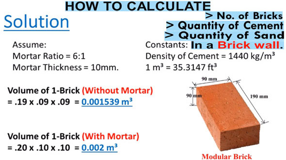 estimation-of-bricks-cement-sand-in-a-wall - Engineering Feed