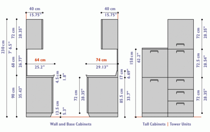 Kitchen Cabinet Dimensions Standard  685x430 
