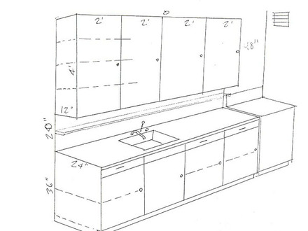 Helpful Kitchen Cabinet Dimensions, Kitchen Cabinet Design Dimensions