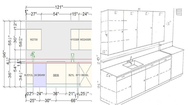 Helpful Kitchen Cabinet Dimensions, Standard Kitchen Cupboard Depth Cm