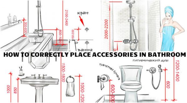 Correctly Positioning Accessories In, Bathroom Fittings Standard Sizes